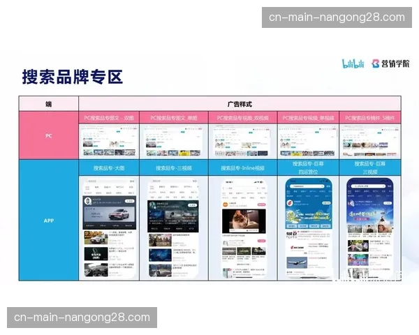 可购物广告替代传统30秒贴片广告，收入高出40%
